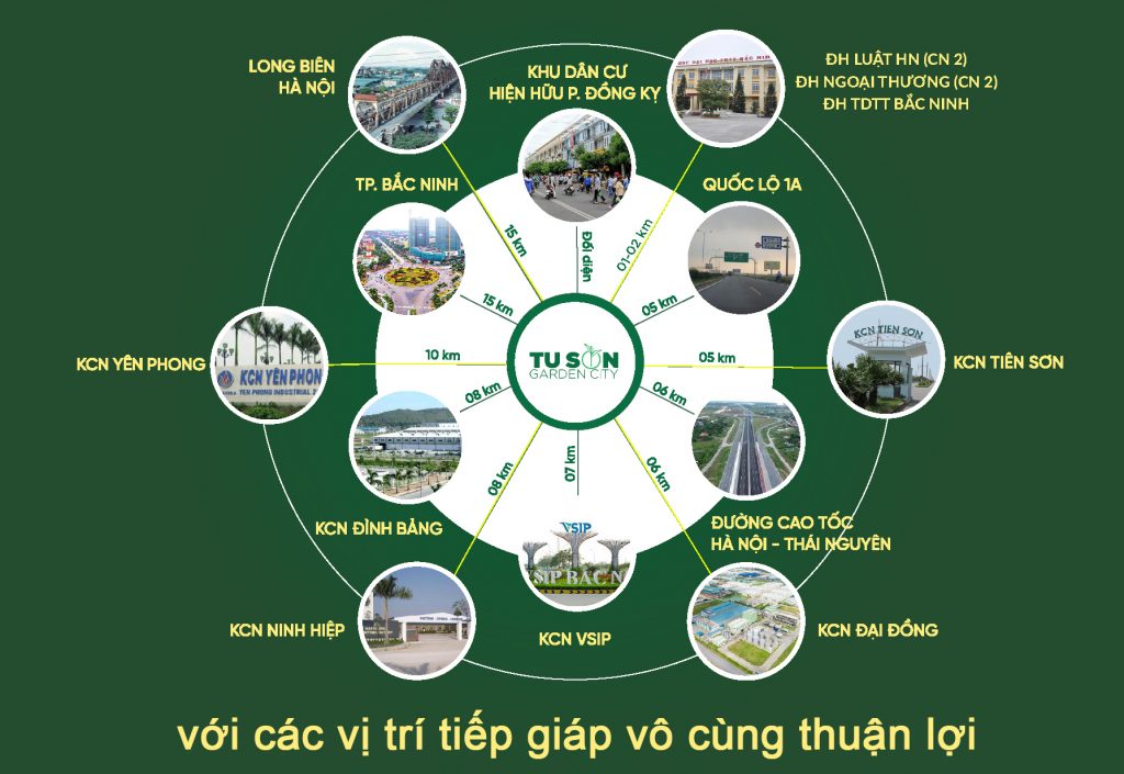 Bán biệt thự dự án Từ Sơn garden city