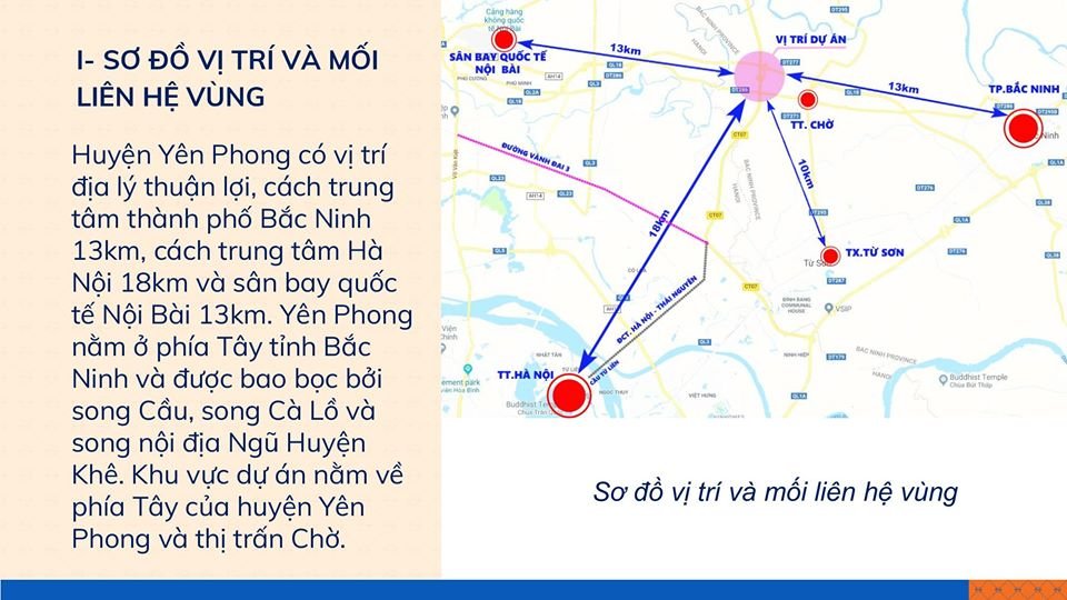 Dự án Khu đô thị Kim Đô Yên Phong Bắc Ninh